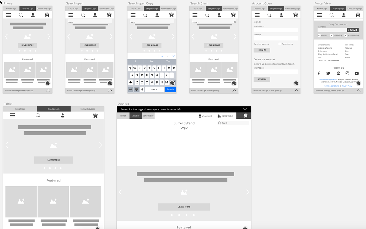 headers and footer wireframes